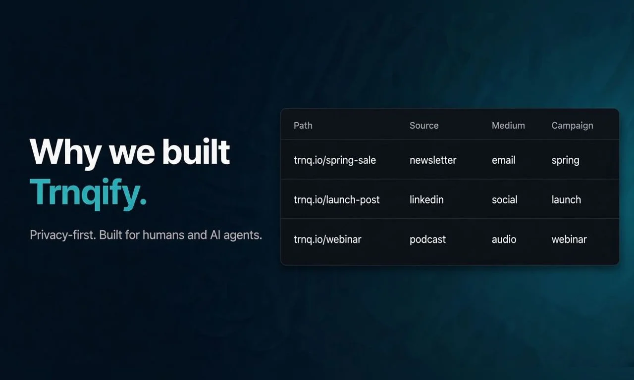 Why we built Trnqify: privacy-first, built for humans and AI agents, beside a table of tagged trnq.io short links with source, medium, and campaign